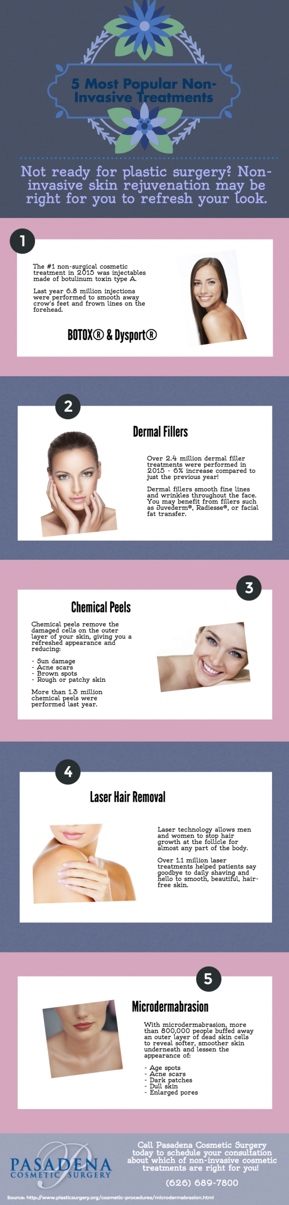 5 Most Popular Non-Invasive Cosmetic Procedures