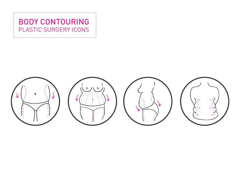 Illustration showing what body contouring can target.